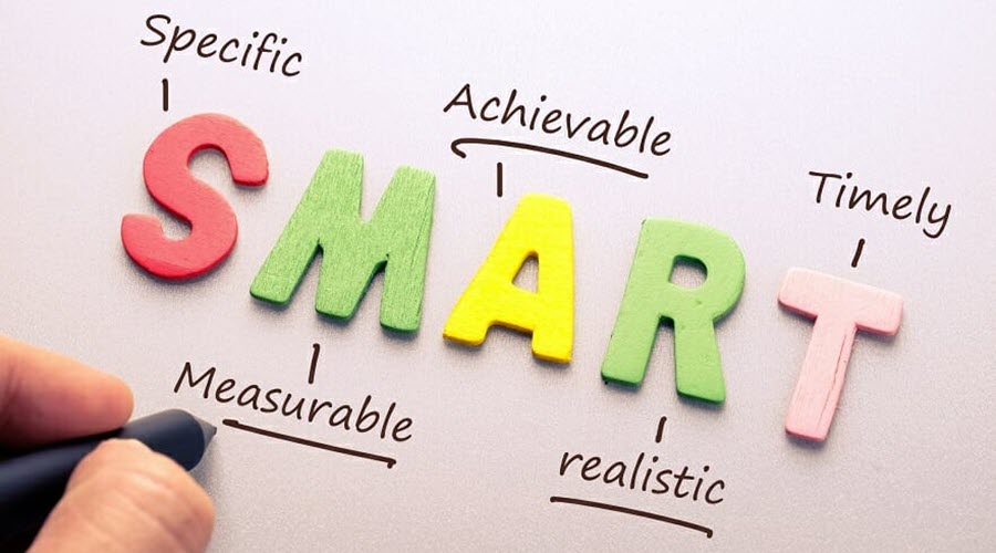 Mục tiêu SMART