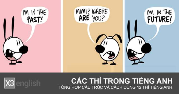 cách chia thì trong tiếng anh