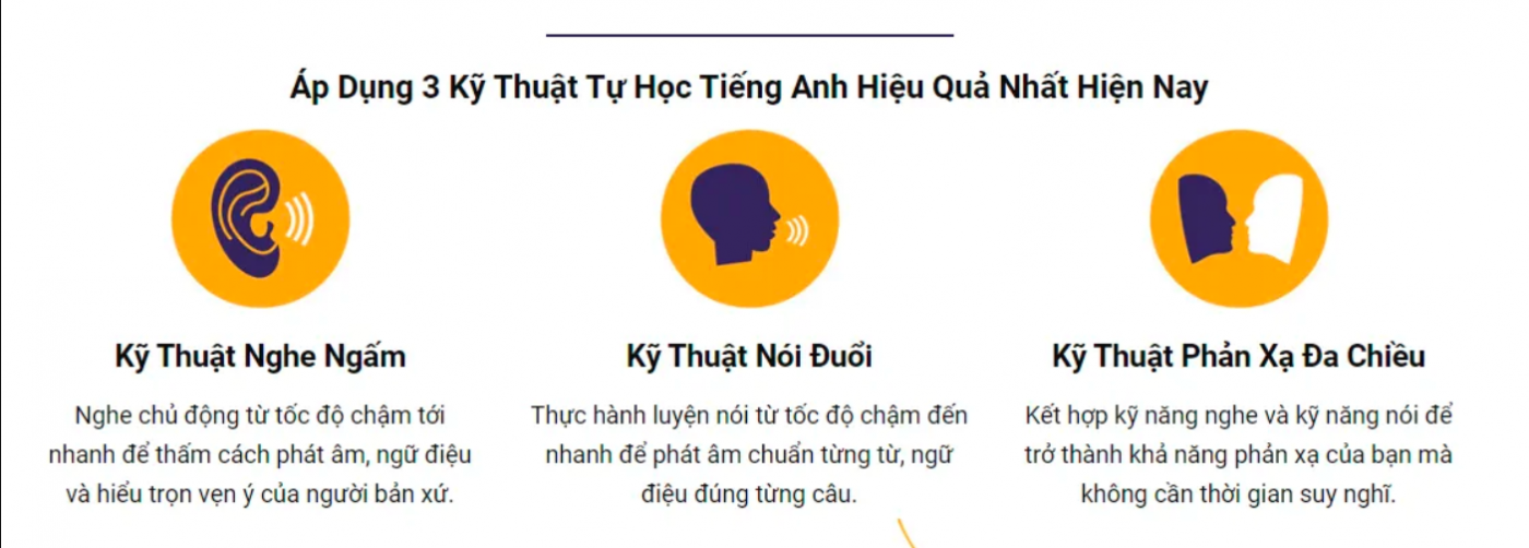 17 Đánh giá chi tiết về ứng dụng học tiếng Anh Goga Eng Breaking mới nhất 7 Nang trinh giao tiep tieng Anh cung 3 ky thuat doc quyen