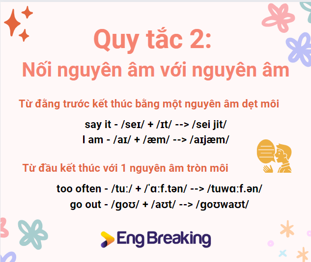 Hai trường hợp khi nối nguyên âm với nguyên âm